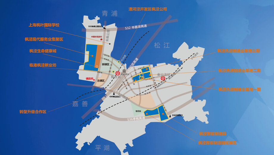 区域规划