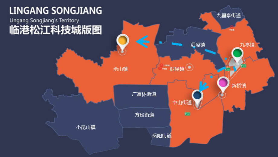区域规划